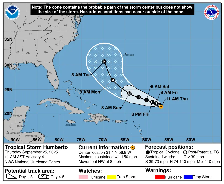 Tropical Storm Humberto forecast track by NHC as of September 26, 2025