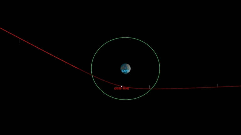 asteroid 2025 su4 close approach september 24 2025