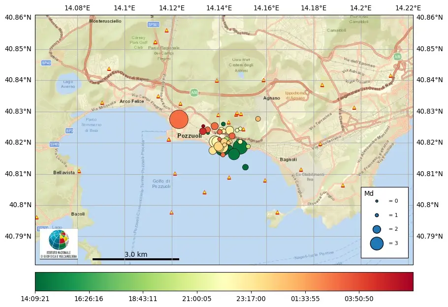 earthquake swarm campi flegrei august 31 to september 1 2025
