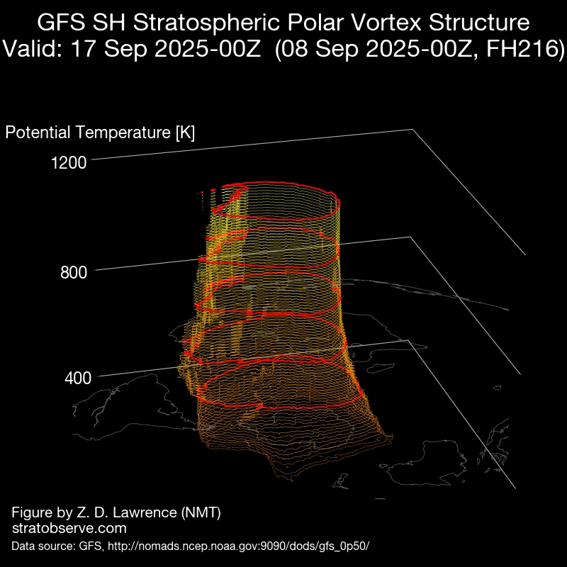 gfs_sh-vort3d_20250908_f216_rot000
