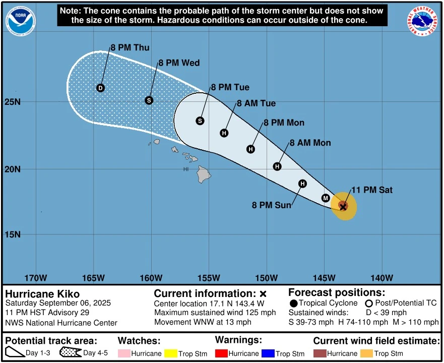 hurricane kiko nhc forecast advisory 09z september 7 2025