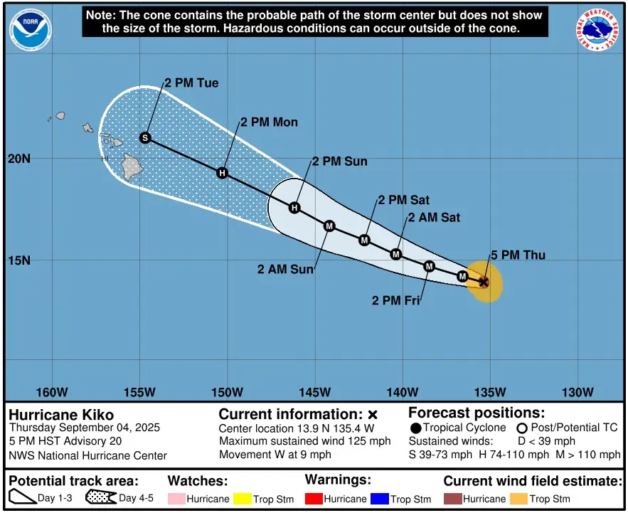 hurricane kiko nhc forecast track 0900 utc on september 5 2025
