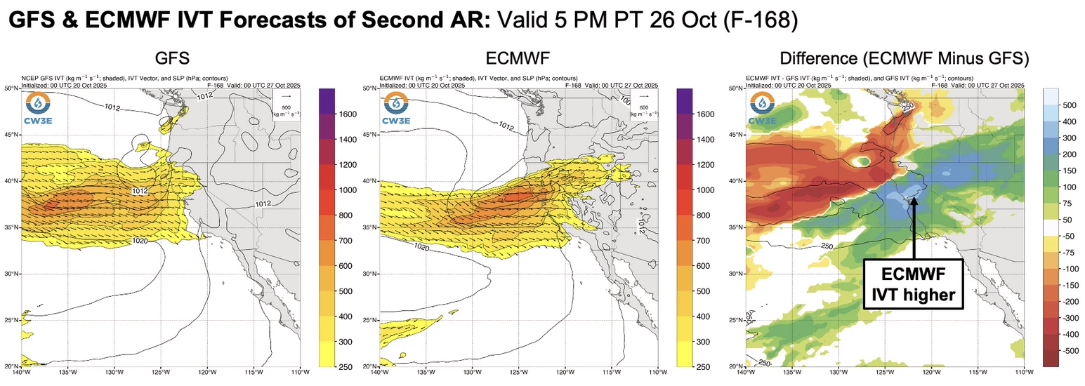 GFS and ECMWF IVT forecast for second AR Valid 1700 PT on October 26, 2025