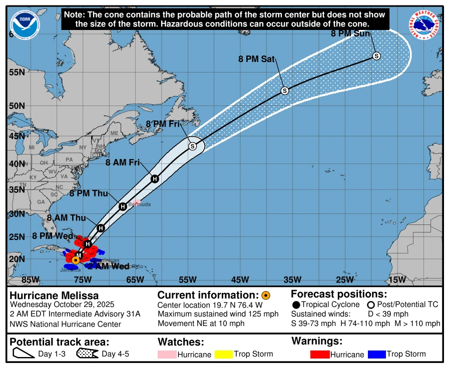 Hurricane Melissa forecast track by Nhc as of October 29, 2025.