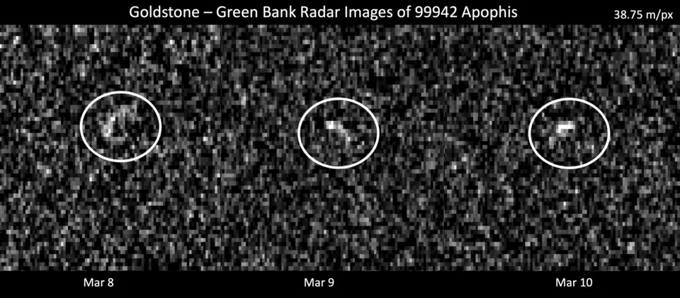 New radar observations of Apophis rule out future impact