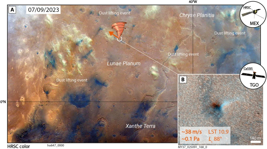 Spatiotemporal colocation of a fast dust devil and strong nonvortical, near-surface wind and a large-scale dust lifting event in Lunae Planum
