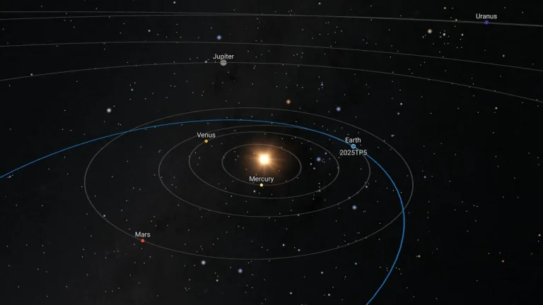 asteroid 2025 TP5 close approach october 15 2025 f
