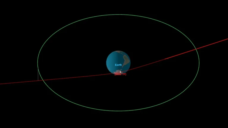 asteroid 2025 tf flyby over antarctica on october 1 2025 f
