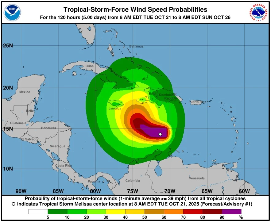 tropical storm melissa tropical storm force wind speed probabilities october 21 plus 5 days