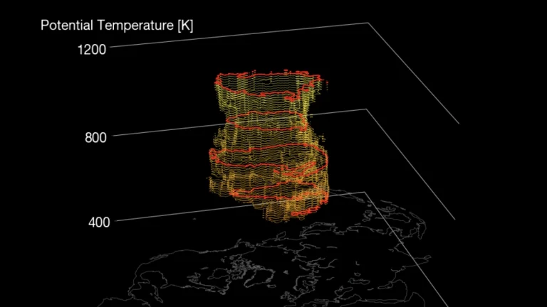 3D rendition of the Polar Vortex in Northern Hemisphere as of November 5, 2025