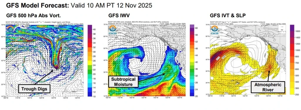 CW3E November 12 2025 Outlook - GFS Model Forecast November 12 2025