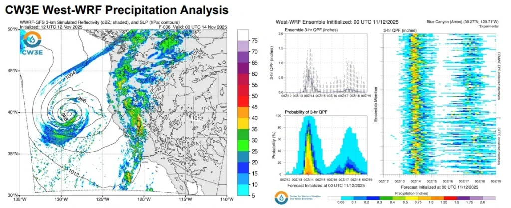 CW3E November 12 2025 Outlook - West-WRF Precipitation Analysis