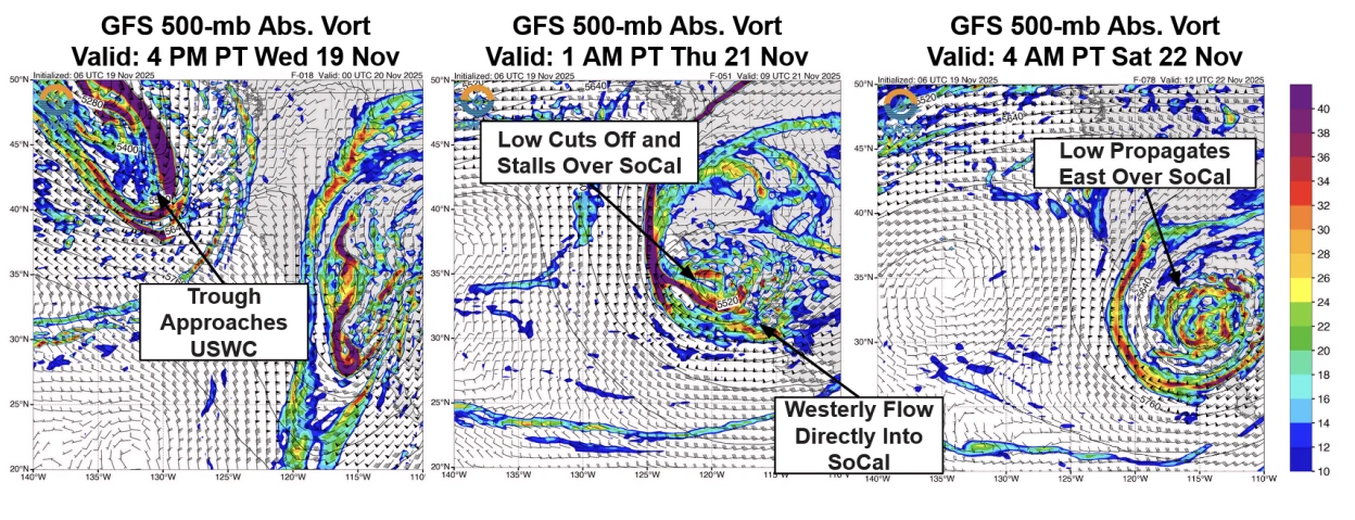 GFS forecast for the mid level trough affecting U.S. West Coast