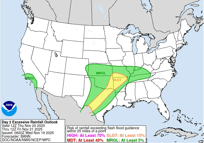 WPC Day 2 ERO( November 20, 2025)