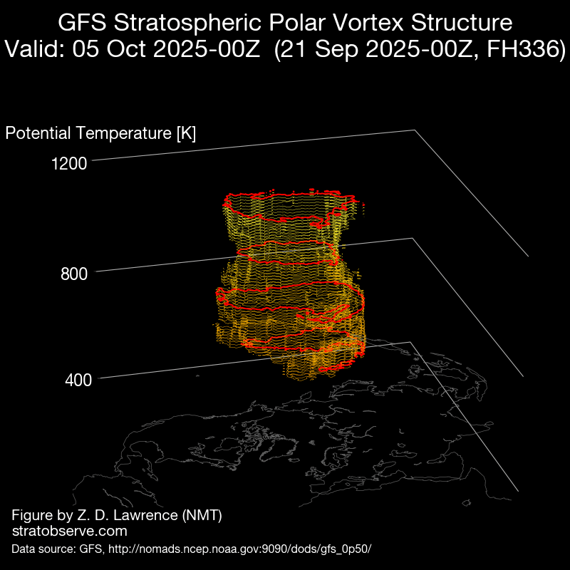 gfs_nh-vort3d_20250921_f336_rot000