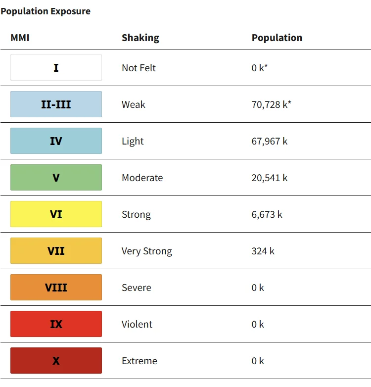 m5.5-earthquake-dhaka-bangladesh-november-21-2025-usgs-epet