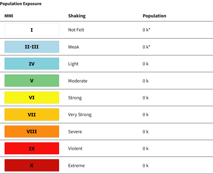 m6.0-earthquake-southeast-indian-ridge-october-31-2025-usgs-epe