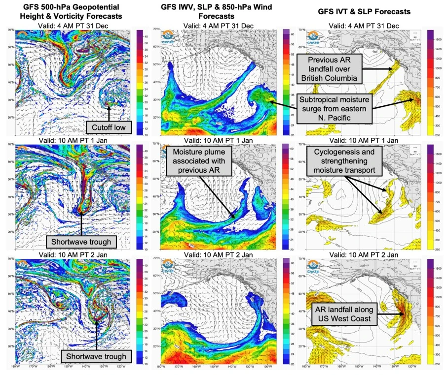 Multiple storms are forecast to bring precipitation to California December 31 2025 to January 2 2025