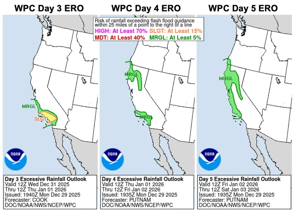 WPC ERO December 31 2025 to January 2 2025