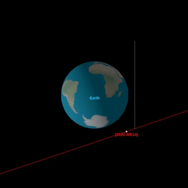 asteroid 2025 we14 f
