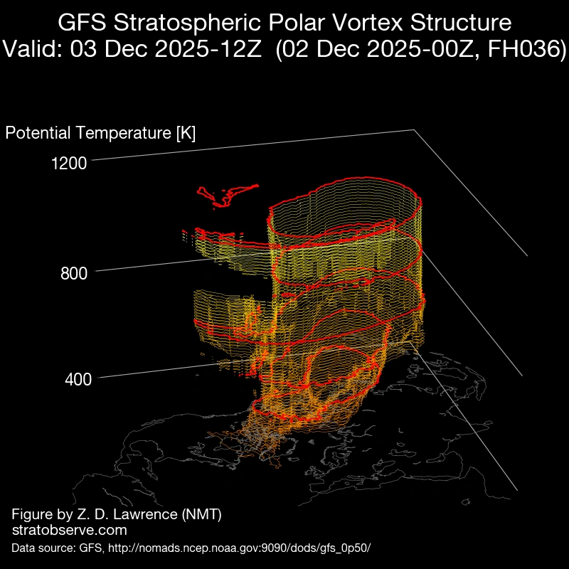 gfs_nh-vort3d_20251202_f036_rot000