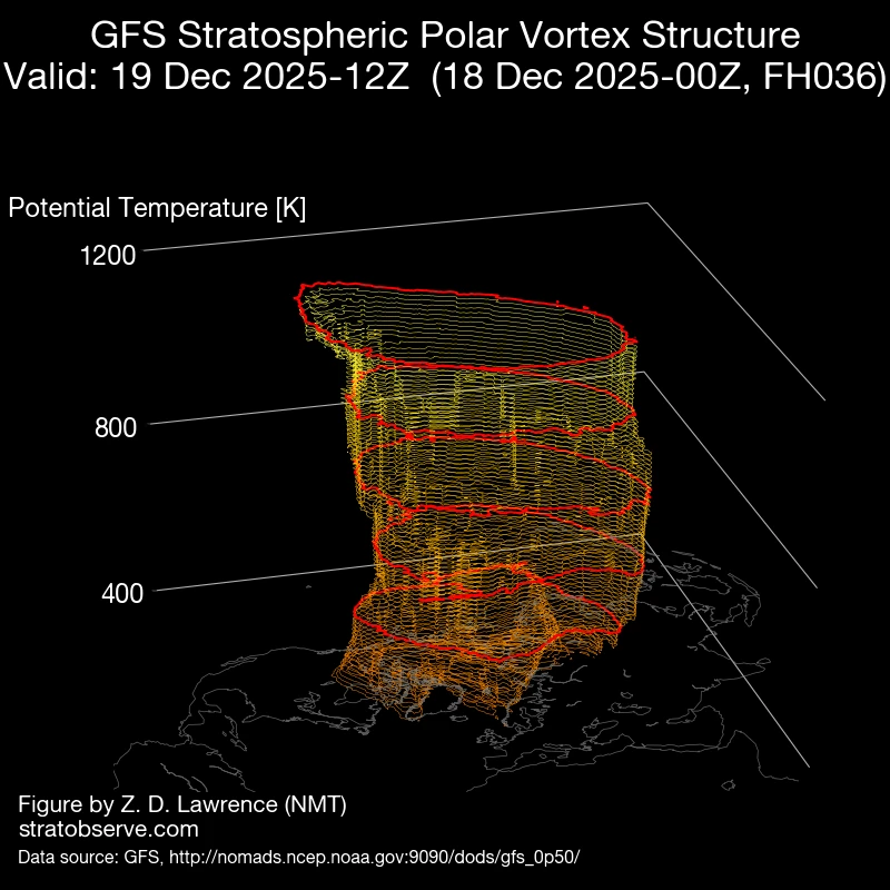 gfs_nh-vort3d_20251218_f036_rot000
