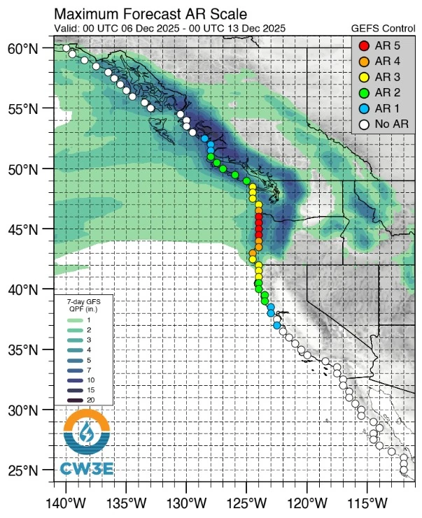 maximum forecast ar scale december 6-13 2025