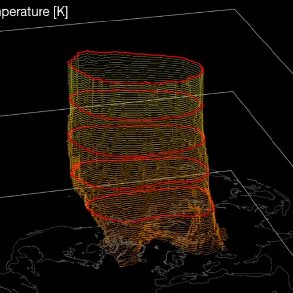 3d rendition of stratospheric polar vortex forceast valid through January 24, 2026