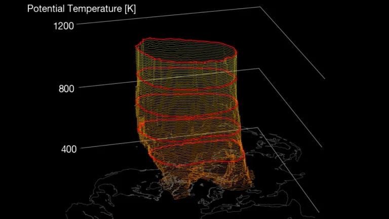 3d rendition of stratospheric polar vortex forceast valid through January 24, 2026