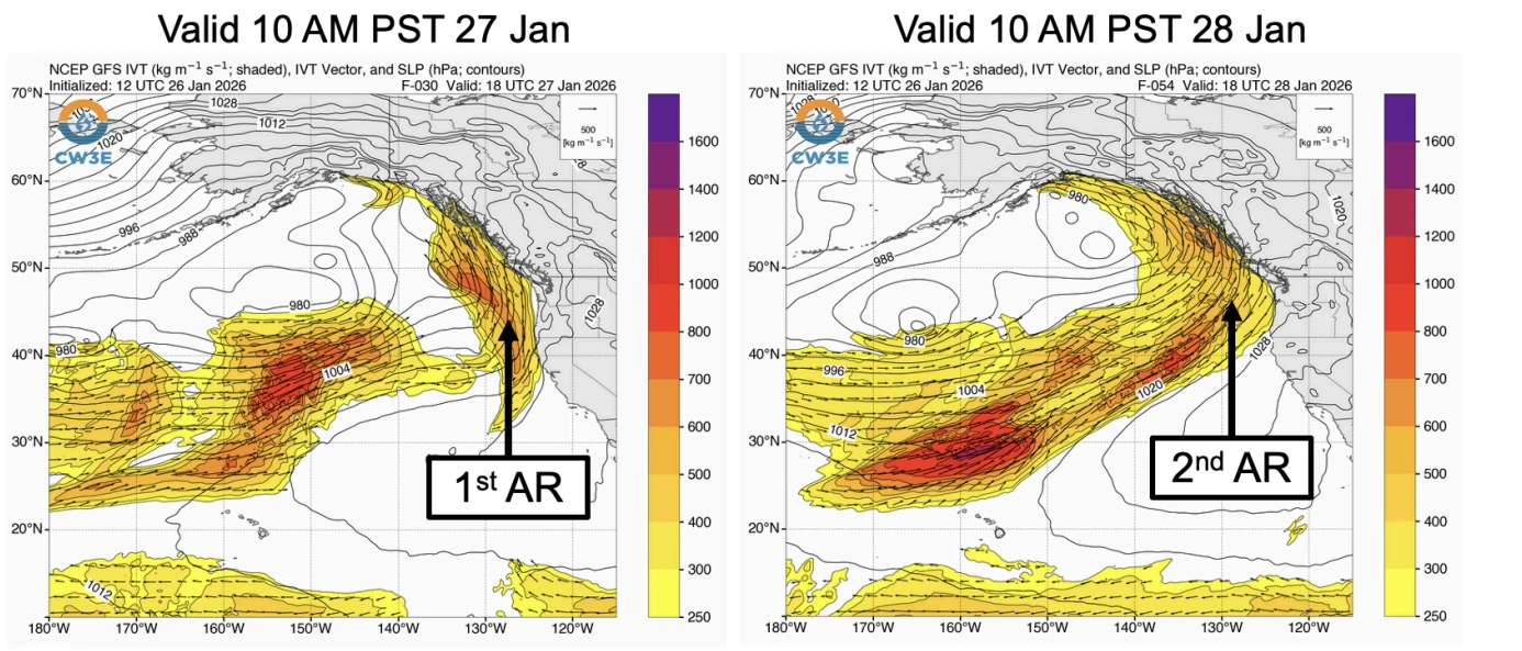 GFS-IVT-SLP-forecast-jan27-28, 2026