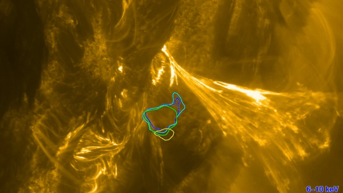 Solar Orbiter observations reveal avalanche-like reconnection powering a solar flare