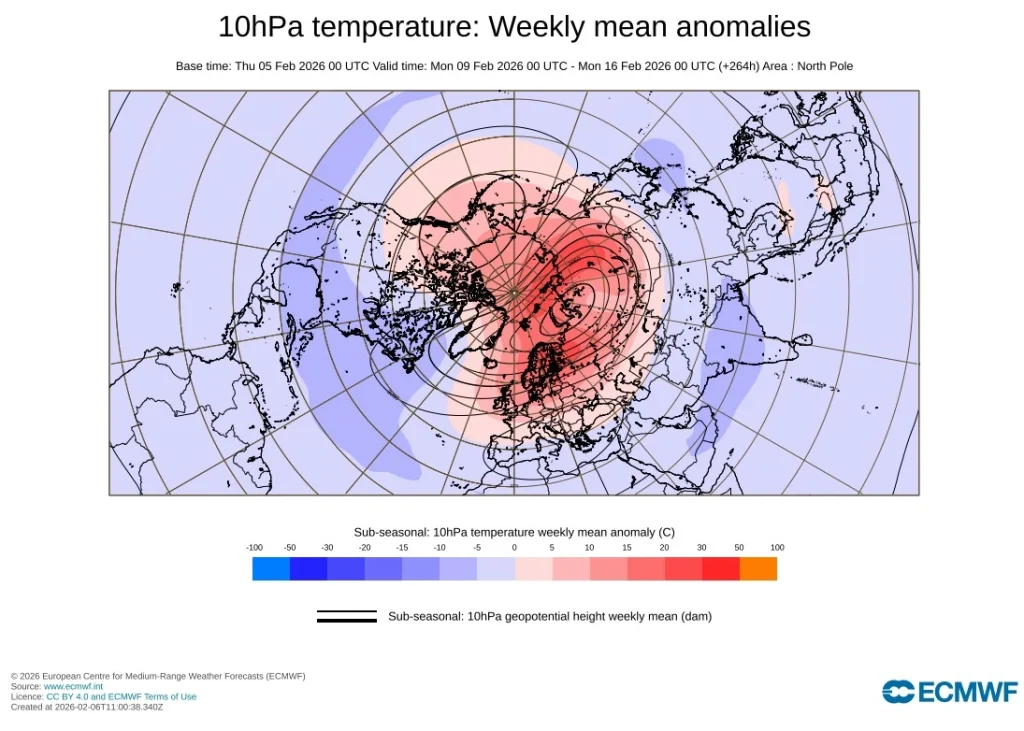 Image credit: ECMWF