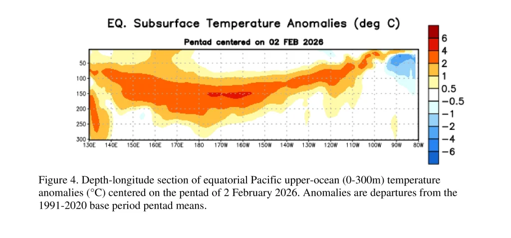 SST anomalies feb 2 2026