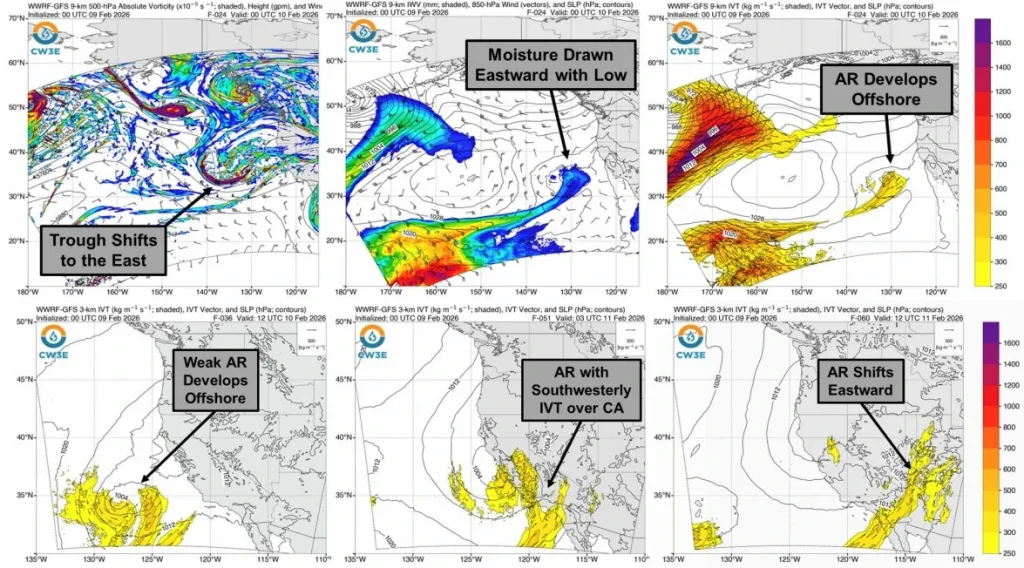atmospheric river evolution models feb10-11 2026