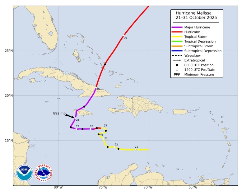 best track positions for hurricane melissa october 21 to 31 2025 nhc