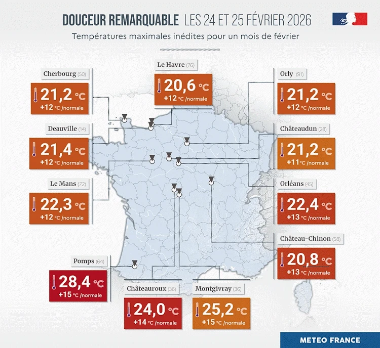 douceurs-remarquables-fevr-2026