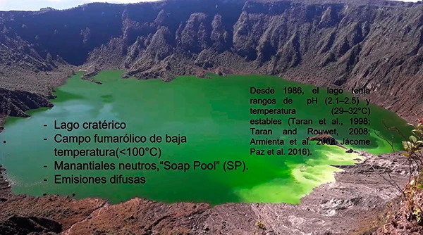 el chichon crater lake analysis dgcs 012026