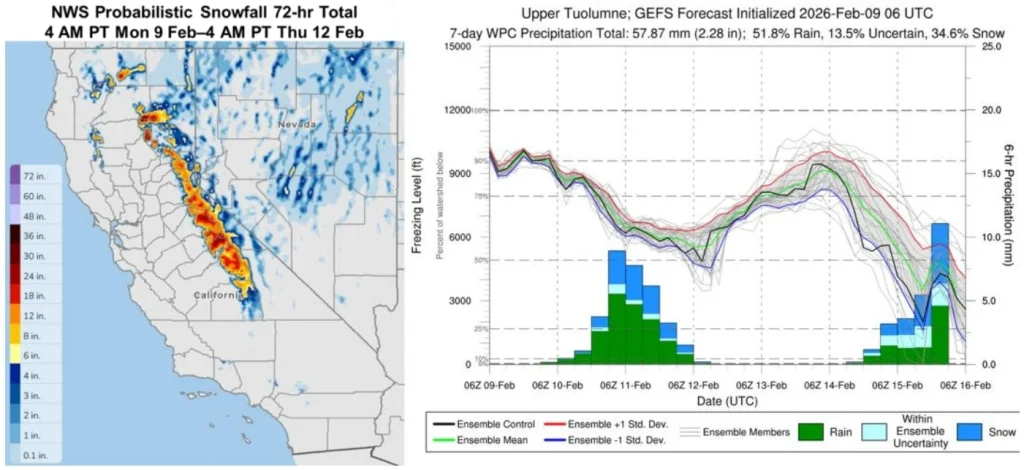 nws probabilistic snowfall 72hr feb9-12 2026