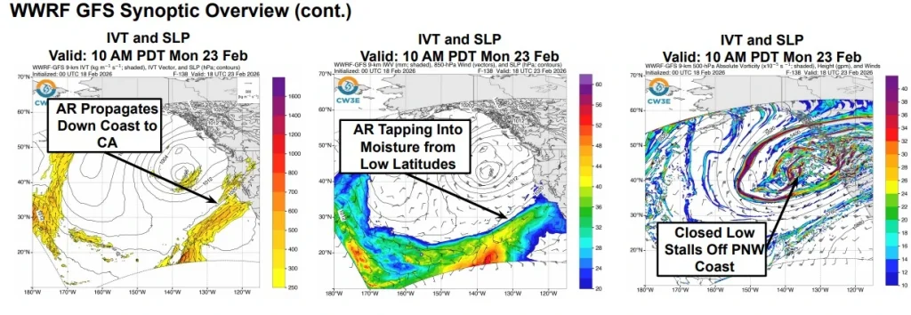 wwrf gfs synoptic overview feb 18 2026 c