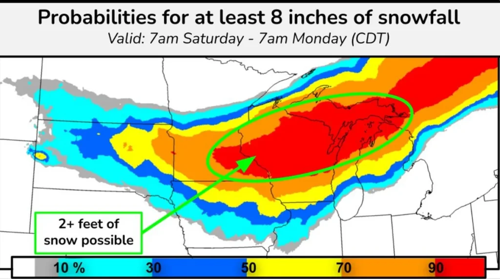 Probability of at least 8 inches of snow across the upper midwest and great lakes region, March 14-17, 2026