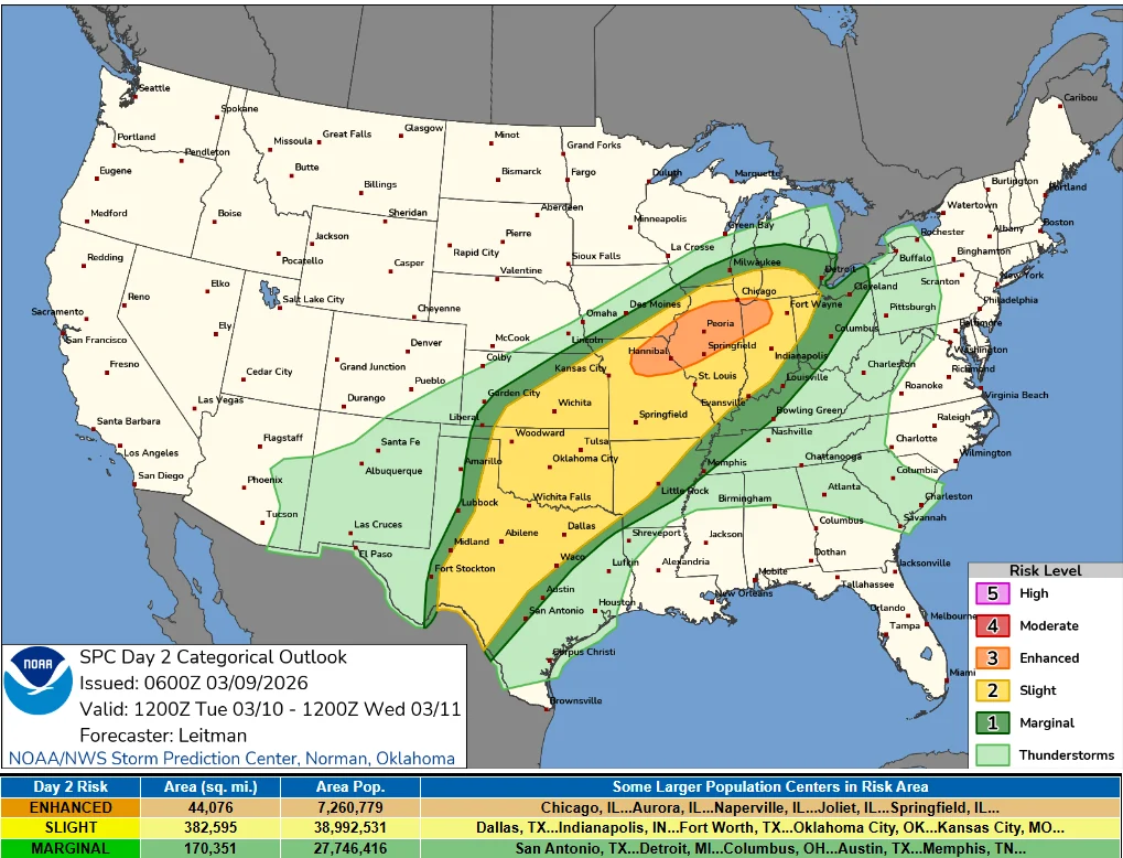 SPC day 2 categorical outlook valid for March 10, 2026