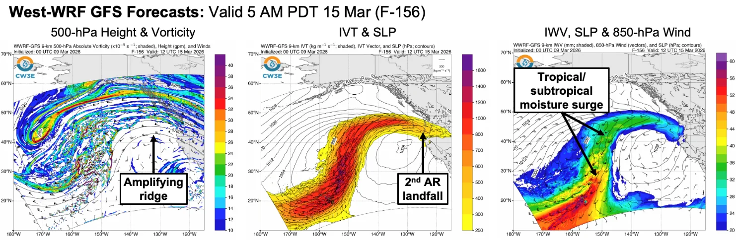 WEST WRF GFS forecast valid for March 15, 2026
