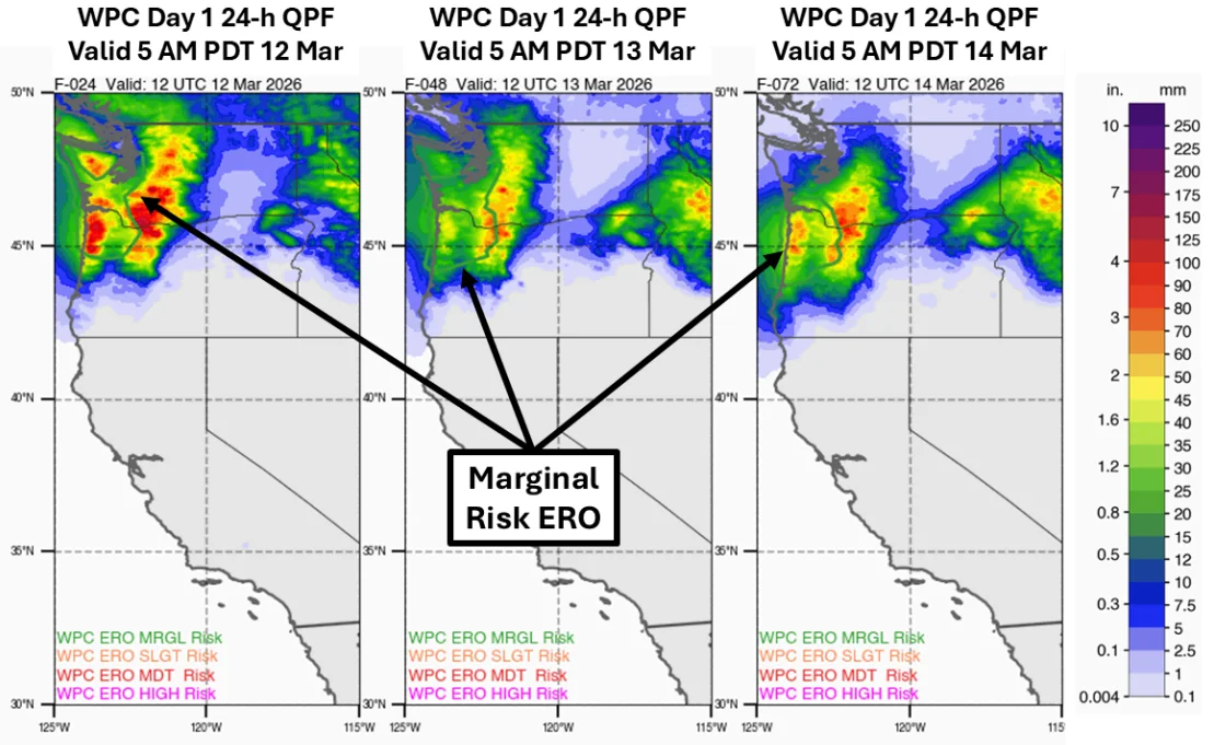WPC ERO, March 11 to 14, 2026