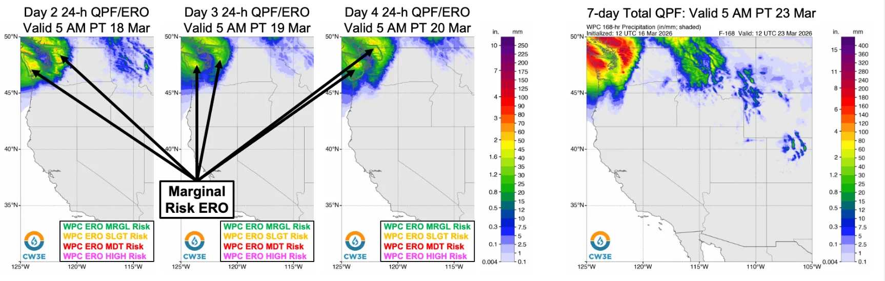 WPC precipitation forecast march 17 to 20, 2026