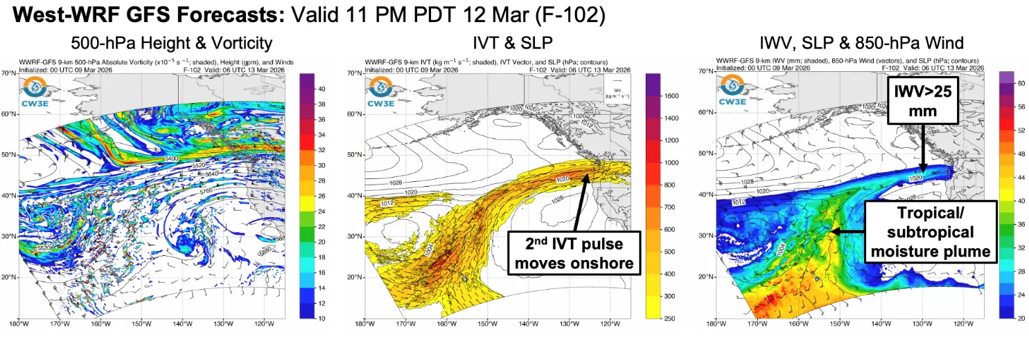 West WRF GFS Forecast valid March 12, 2026