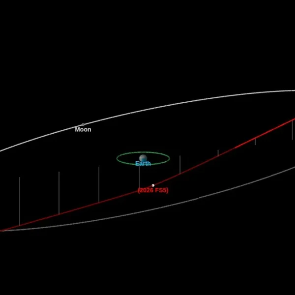 asteroid 2026 fs5 close approach gr