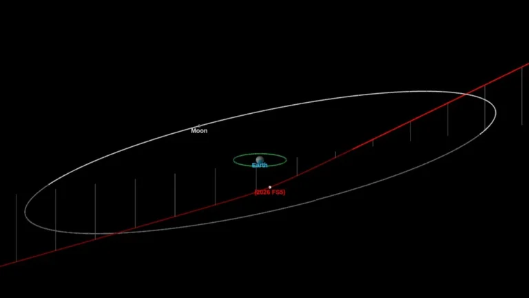 asteroid 2026 fs5 close approach gr