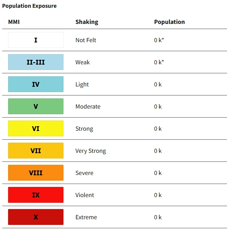 m6.0-earthquake-hihifo-tonga-march-8-2026-usgs-epet