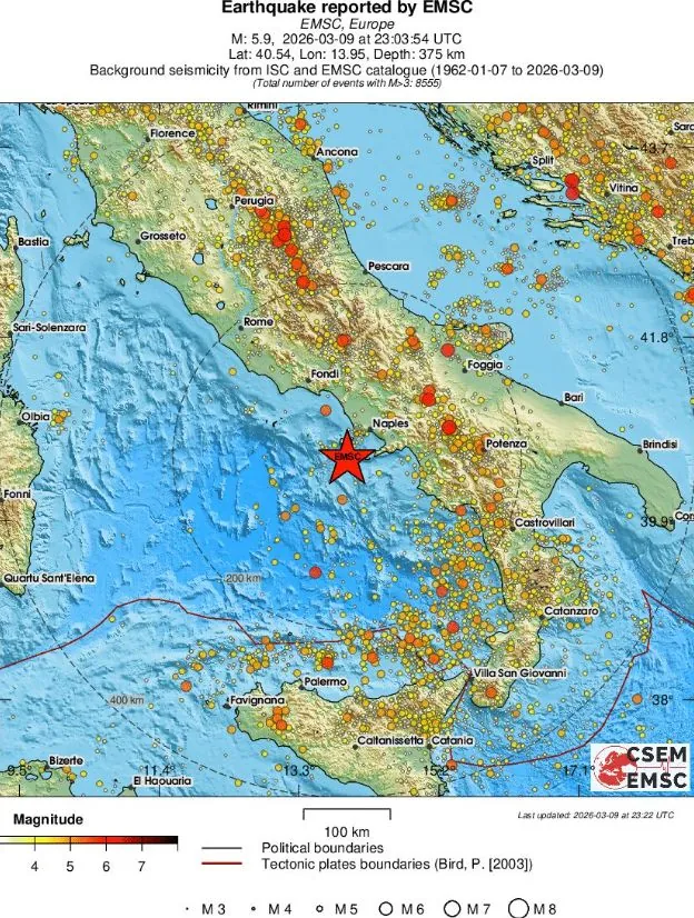 m6.0 earthquake tyrrhenian sea near naples italy march 9 2026 emsc regional seismicity