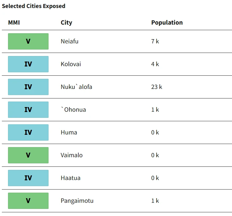 m7.6-earthquake-tonga-march-24-2026-sce